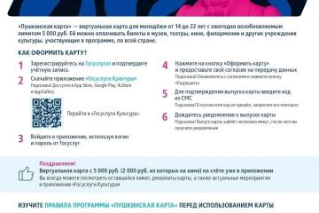 Кто еще не переоформил Пушкинскую карту.